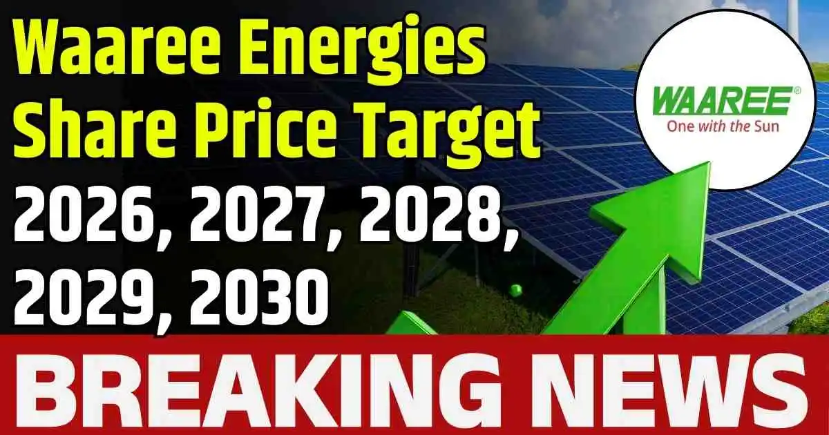 Waaree Energies Share Price Target 2026, 2027, 2028, 2029, 2030